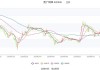 贵广网络：预计2024年上半年亏损3.8亿元-4.9亿元