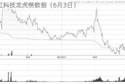 正虹科技龙虎榜数据（6月3日）