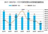 智慧农业(000816.SZ)：2023年度研发费用950.3130万元，相比于2022年同比增长12.83%