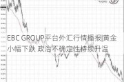 EBC GROUP平台外汇行情播报|黄金小幅下跌 政治不确定性持续升温