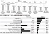 上半年规上工业利润同比增长3.5% 消费品、装备制造业盈利明显改善