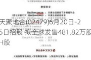 天聚地合(02479)6月20日-25日招股 拟全球发售481.82万股H股