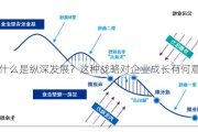 什么是纵深发展？这种战略对企业成长有何意义？