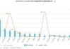 汉思能源现涨超13% 此前拟27.22亿港元收购BTHL约54.44%股份