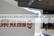 猫眼***(01896.HK)7月24日耗资492.59万港元回购60万股