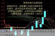 现货黄金趋势如何？技术分析如何帮助投资者进行交易决策？