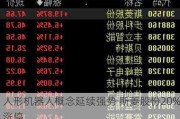 人形机器人概念延续强势 斯菱股份20%涨停