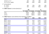 巴克莱银行维持拜玛林制药(BMRN.US)买入评级，维持目标价111美元