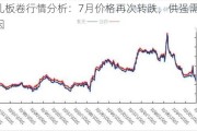 热轧板卷行情分析：7月价格再次转跌，供强需弱是主因