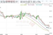 现货金银持续拉升，现货白银大涨3.5%