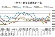 菜粕-油厂开机率将维持高位，豆粕库存压力继续增加