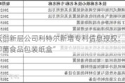 新三板创新层公司利特尔新增专利信息授权：“一种环保抑菌食品包装纸盒”