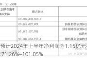 豪美新材：预计2024年上半年净利润为1.15亿元~1.35亿元 同比增长71.26%~101.05%