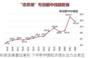 积极因素叠加累积 下半年中国经济增长动力会更足