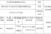 金融街：大家人寿保险减持公司4.1%股份