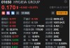 HYGIEIA GROUP(01650)将于6月24日派发末期股息每股0.0015新加坡元