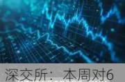 深交所：本周对68起证券异常交易行为采取了自律监管措施