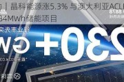 美股异动｜晶科能源涨5.3% 与澳大利亚ACLE Services签订84MWh储能项目