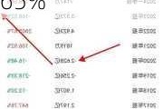 中广核矿业午后涨近3% 本年内股价累计涨逾65%