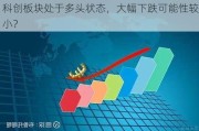 科创板块处于多头状态，大幅下跌可能性较小？