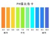 多喝“弱碱性水”能改变体质?假的 不能改变人体酸碱度，对生男生女无影响