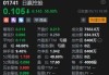 收评：恒指跌2.08% 恒生科指跌2.62%医药外包概念股逆势上涨