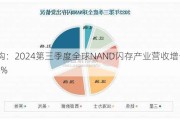 机构：2024第三季度全球NAND闪存产业营收增长4.8%