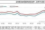 浮法玻璃区域市场运行对比―华北、华东