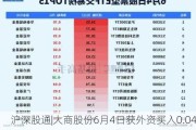 沪深股通|大商股份6月4日获外资买入0.04%股份