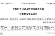 鱼跃医疗：参股公司美诺医疗将回购公司所持股份