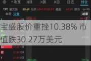 宝盛股价重挫10.38% 市值跌30.27万美元