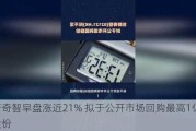 创新奇智早盘涨近21% 拟于公开市场回购最高1亿港元股份