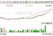 ST高鸿现2笔大宗交易 合计成交99.99万股