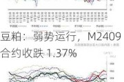 豆粕：弱势运行，M2409 合约收跌 1.37%