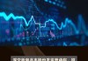 兆丰股份收监管函：未按承诺向股东实施现金分红