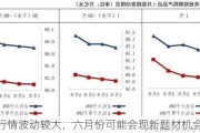 市场行情波动较大，六月份可能会现新题材机会