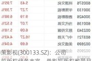 华策***(300133.SZ)：公司目前版权储备丰富，单***版权数量目前已超5万小时