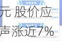 农夫山泉止跌？控股股东拟增持最多20亿港元 股价应声涨近7%