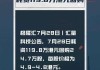 中国铝罐(06898.HK)7月2日耗资1343.92万港元回购1816.4万股