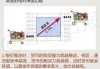 黄金价格与通货膨胀的关系是什么？