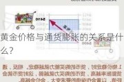 黄金价格与通货膨胀的关系是什么？