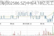 *ST围海(002586.SZ)中标4.18亿元工程项目