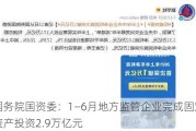 国务院国资委：1―6月地方监管企业完成固定资产投资2.9万亿元