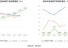 三德科技：股东拟减持不超1.49%股份