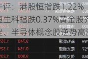 午评：港股恒指跌1.22% 恒生科指跌0.37%黄金股齐挫、半导体概念股逆势高涨