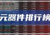 Phillips 66：第二季度盈利10亿美元，调整后收益9.84亿美元