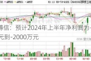 *ST博信：预计2024年上半年净利润为-3000万元到-2000万元