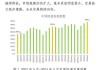 国家邮政局：5月中国快递发展指数同比提升17.1%