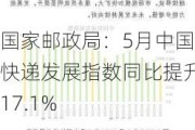 国家邮政局：5月中国快递发展指数同比提升17.1%