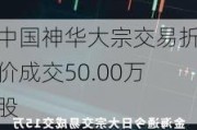 中国神华大宗交易折价成交50.00万股